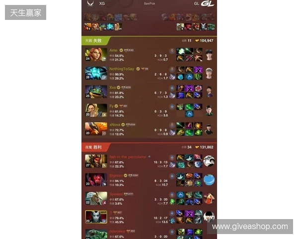 DOTA2梦幻联赛S28小组赛第四日：Liquid终结Aurora 31场不败纪录