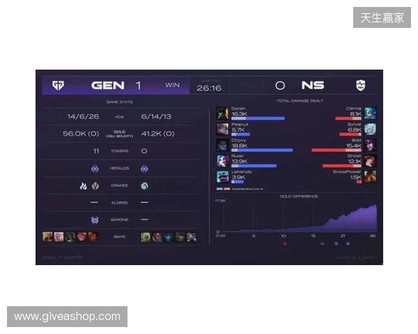 EPL S23第一阶段：游刃有余！G2 2-0 GG