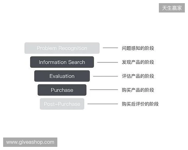 EPL S23第一阶段:狮子之牙!paiN 2-1 Passion UA EPL S23第一阶段:狮子之牙!paiN 2-1 Passion UA